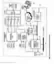 Fig. 03 - Interactive television system