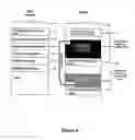Fig. 07 - Interactive television system