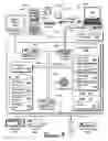 Fig. 10 - Popularity-based on-demand media distribution