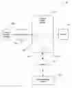 Fig. 01 - Time-shifting audio and video programs
