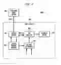 Fig. 03 - Method and apparatus for controlling time-scale modification during multi-media broadcasts