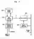 Fig. 06 - Method and apparatus for controlling time-scale modification during multi-media broadcasts