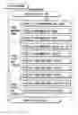 Fig. 01 - Information recording method, information recording medium, and information reproducing method, wherein information is stored on a data recording portion and a management information recording portion