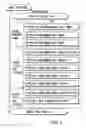 Fig. 02 - Information recording method, information recording medium, and information reproducing method, wherein information is stored on a data recording portion and a management information recording portion