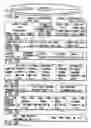 Fig. 04 - Information recording method, information recording medium, and information reproducing method, wherein information is stored on a data recording portion and a management information recording portion