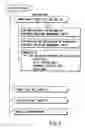 Fig. 06 - Information recording method, information recording medium, and information reproducing method, wherein information is stored on a data recording portion and a management information recording portion