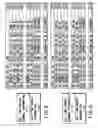 Fig. 09 - Information recording method, information recording medium, and information reproducing method, wherein information is stored on a data recording portion and a management information recording portion