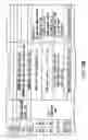 Fig. 13 - Information recording method, information recording medium, and information reproducing method, wherein information is stored on a data recording portion and a management information recording portion
