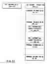 Fig. 29 - Information recording method, information recording medium, and information reproducing method, wherein information is stored on a data recording portion and a management information recording portion