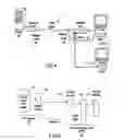 Fig. 04 - Data requesting and transmitting devices and processes