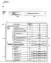 Fig. 10 - Data processing device and data processing method