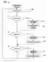 Fig. 14 - Data processing device and data processing method