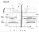 Fig. 18 - Data processing device and data processing method