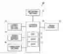 Fig. 01 - Television receiver