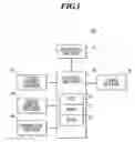 Fig. 02 - Television receiver