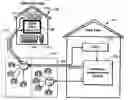 Fig. 01 - Peripheral unit for upstream cable television system communication