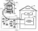 Fig. 02 - Peripheral unit for upstream cable television system communication
