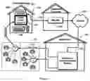 Fig. 04 - Peripheral unit for upstream cable television system communication