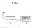 Fig. 02 - Information output device and information output method, information recording device and information recording method, information output program and information recording program, and information recording medium