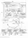 Fig. 01 - Framework for delivering a plurality of content and providing for interaction with the same in a television environment