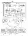 Fig. 02 - Framework for delivering a plurality of content and providing for interaction with the same in a television environment