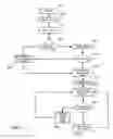Fig. 03 - Framework for delivering a plurality of content and providing for interaction with the same in a television environment