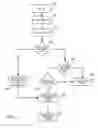 Fig. 04 - Framework for delivering a plurality of content and providing for interaction with the same in a television environment