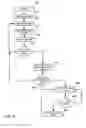 Fig. 05 - Framework for delivering a plurality of content and providing for interaction with the same in a television environment