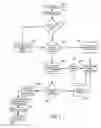 Fig. 06 - Framework for delivering a plurality of content and providing for interaction with the same in a television environment