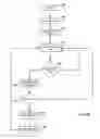 Fig. 08 - Framework for delivering a plurality of content and providing for interaction with the same in a television environment