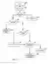 Fig. 11 - Framework for delivering a plurality of content and providing for interaction with the same in a television environment