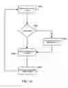 Fig. 12 - Framework for delivering a plurality of content and providing for interaction with the same in a television environment