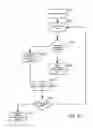 Fig. 14 - Framework for delivering a plurality of content and providing for interaction with the same in a television environment