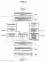 Fig. 07 - Apparatus and method for providing additional information using extension subtitles file