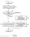 Fig. 04 - AV device and method of controlling the same
