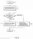 Fig. 06 - AV device and method of controlling the same