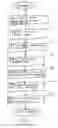 Fig. 02 - Automatic discovery of controlling policy enforcement point in a policy push model