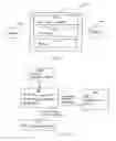 Fig. 02 - Systems and methods for processing electronic data