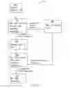 Fig. 04 - Systems and methods for processing electronic data