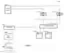 Fig. 02 - Method and security system for indentifying and blocking web attacks by enforcing read-only parameters