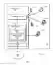 Fig. 02 - Gateway notification to client devices