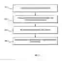 Fig. 03 - Gateway notification to client devices