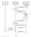 Fig. 04 - Gateway notification to client devices