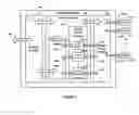 Fig. 05 - Virtual devices and virtual bus tunnels, modules and methods