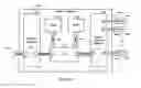 Fig. 06 - Virtual devices and virtual bus tunnels, modules and methods