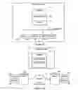 Fig. 07 - Virtual devices and virtual bus tunnels, modules and methods