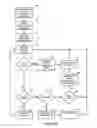 Fig. 09 - Virtual devices and virtual bus tunnels, modules and methods