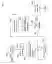 Fig. 06 - System and method for programming communication devices