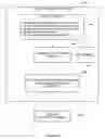 Fig. 18 - Computer and method for safe usage of documents, email attachments and other content that may contain virus, spy-ware, or malicious code