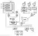 Fig. 01 - Method and apparatus for secure content delivery over broadband access networks